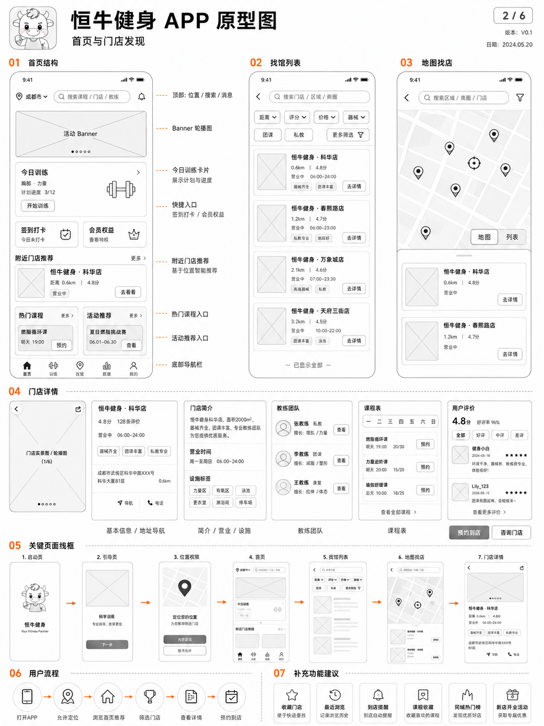恒牛健身 APP 原型主图